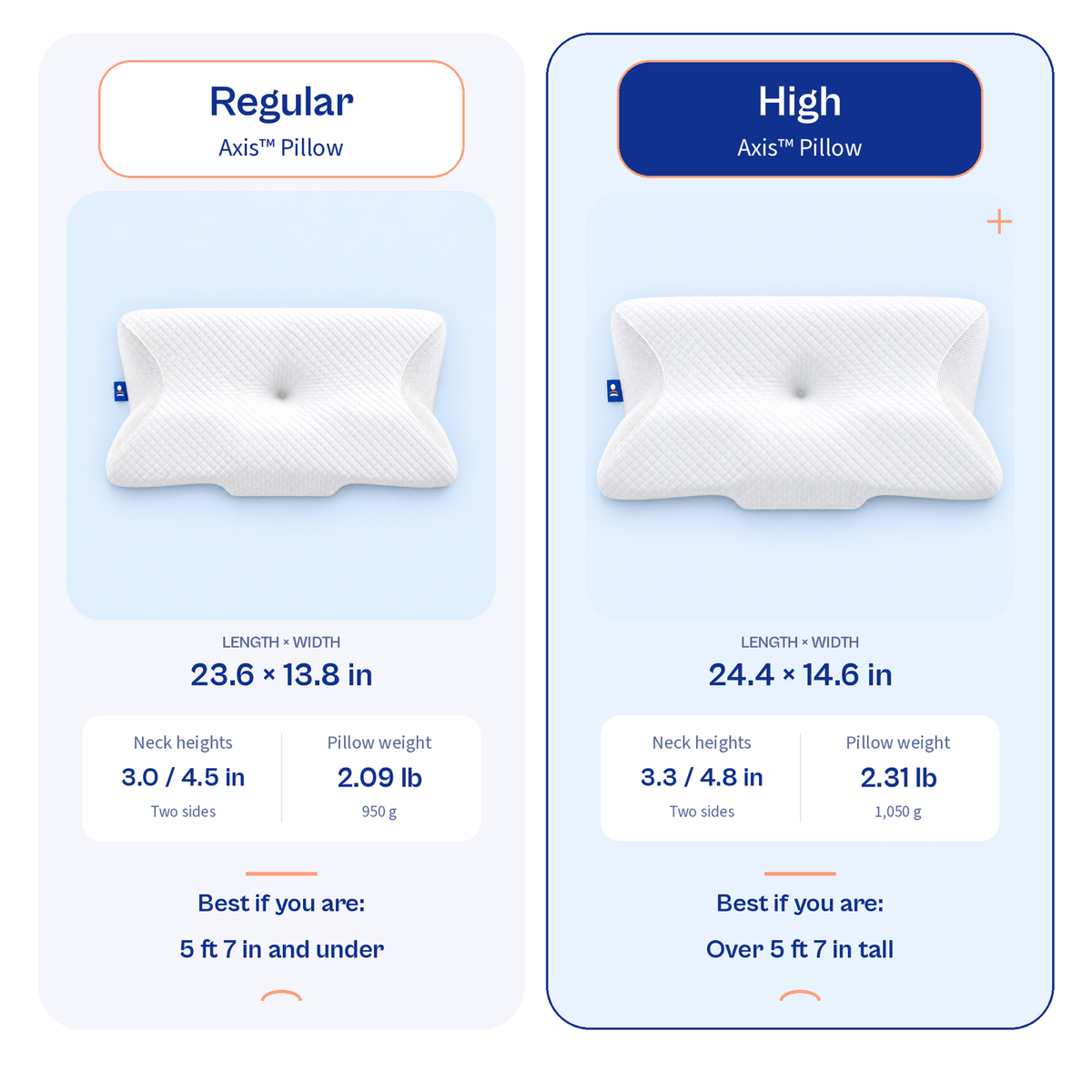 Axis™ Pillow